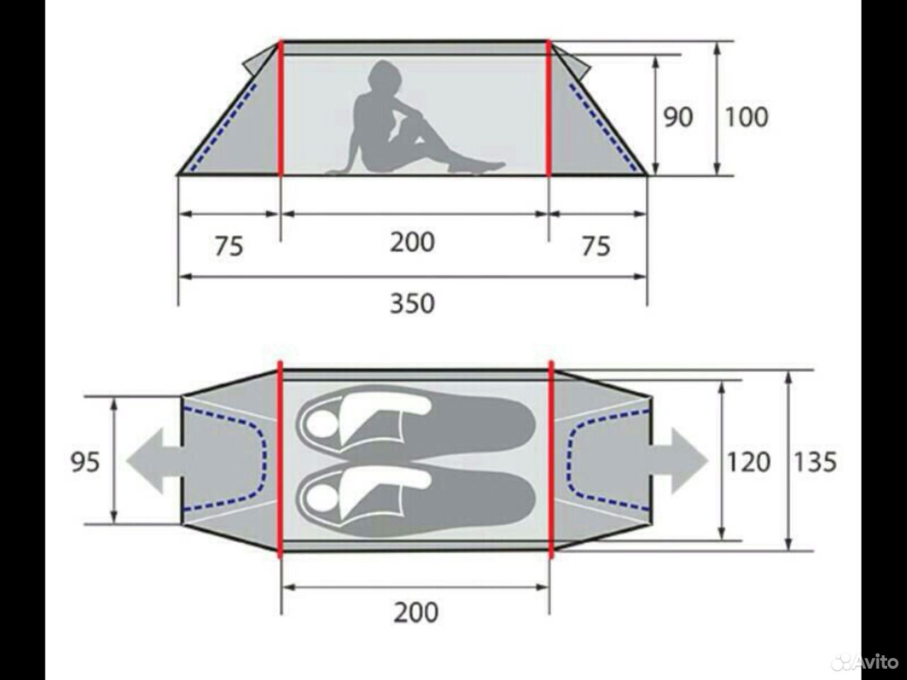 Двухместная палатка размеры. Палатка Таргус 2 сплав. Размер двухместной палатки. Ширина двухместной палатки. Размер дна двухместной палатки.