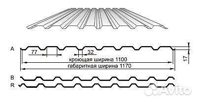 Деловая русь калининград прайс