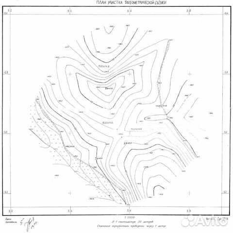 Контрольные работы и расчеты по геодезии