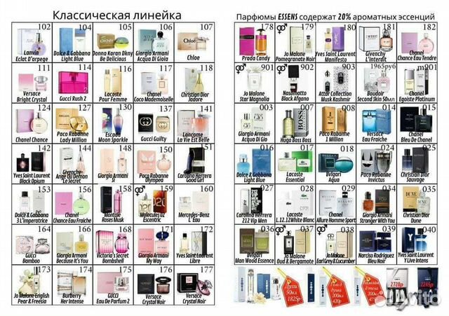 Духи Essens. Модные стойкие запахи в наличии