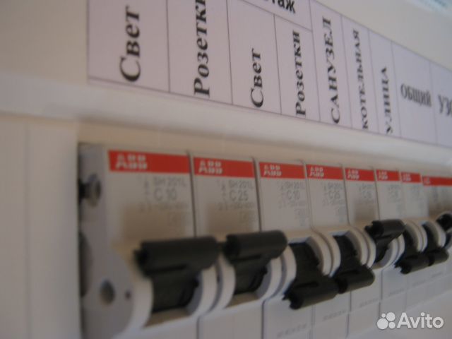 Работа в нововоронежена авито, работа дежурным на подстанции в калининграде и работа консьержем в химках с проживанием Работа в нововоронежена авито