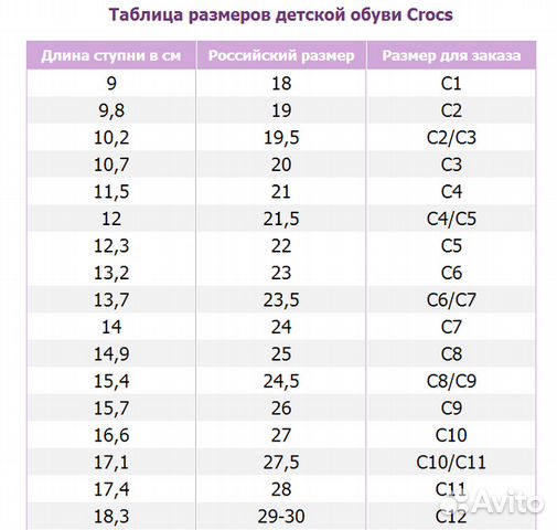 Мыльницы Crocs, С10 Мыльницы Crocs, С10