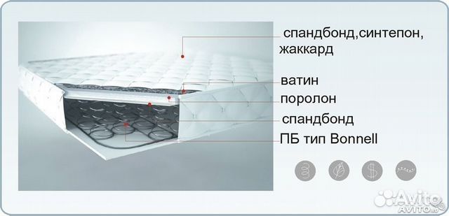Кровати с ящиками Кровати с ящиками