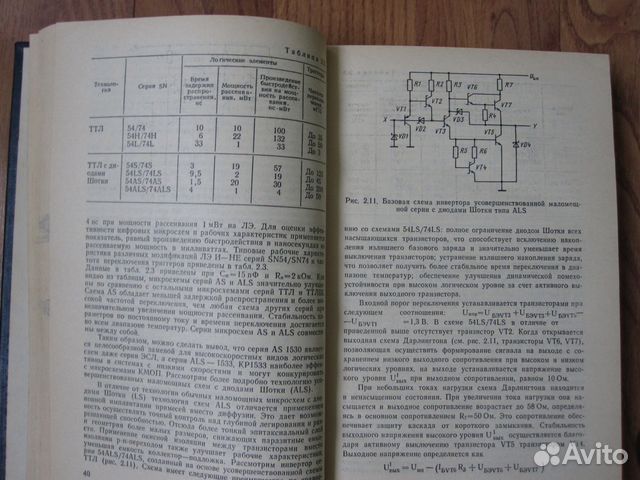 Справочник.Цифровые и аналоговые микросхемы