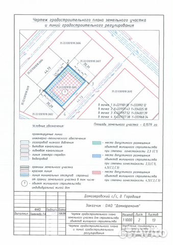 Участок 15.8 сот. (ИЖС)