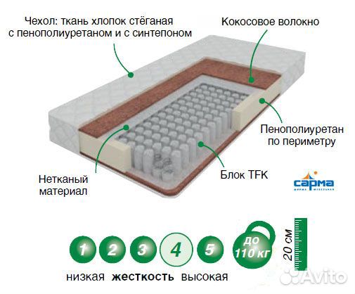 Матрас колеус сарма