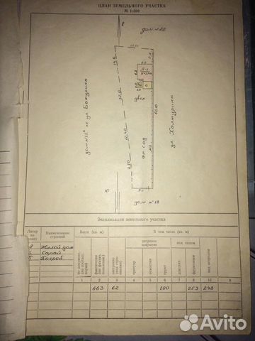 Участок 7 сот. (ИЖС)