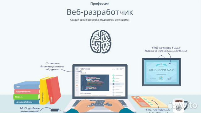 Geekbrains web дизайн