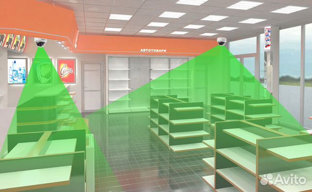 Видеонаблюдение уличное для магазинов и торговли
