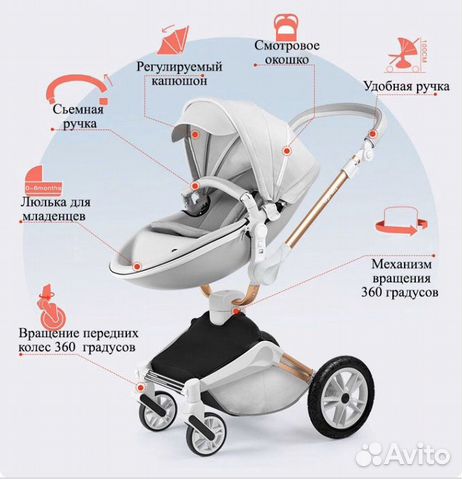 Коляска hot mom Коляска hot mom