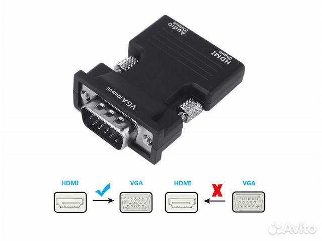 Адаптер с Hdmi на VGA