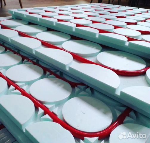 Инвестиции в действующий бизнес