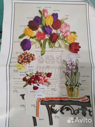 Набор для вышивки лентами