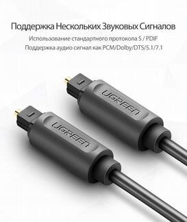 Цифровые оптические аудиокабели 3 метра toslink