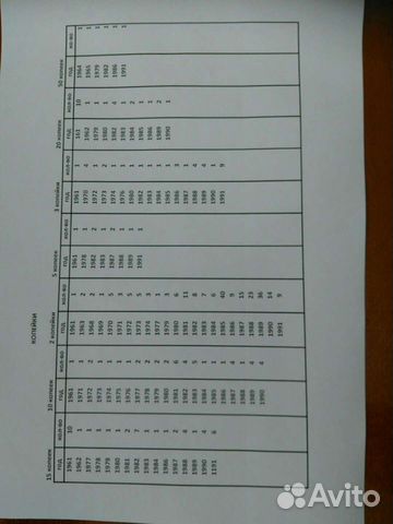 Продаются монеты