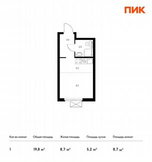 Квартира-студия, 19.8 м², 12/33 эт.