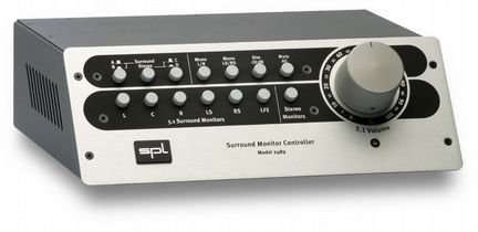 SPL Monitor Controller model 2489