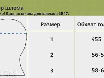 3 длина 2 высота. Шлем Ратник 6б47 таблица размеров. Размер шлема 6б47 таблица. Шлем Ратник Размерная сетка. 6б47 шлем характеристики.