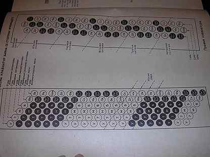 Как быстро научиться играть на баяне. Баян Этюд левая клавиатура. Баян Этюд схема клавиатуры. Клавиатура баяна. Левая клавиатура баяна.
