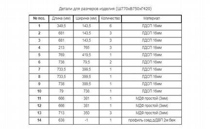 Комод Мельбурн