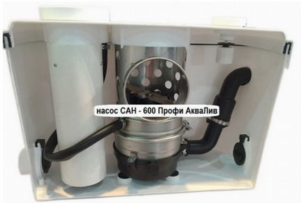 Насос канализационный аквалив сан-600 Профи