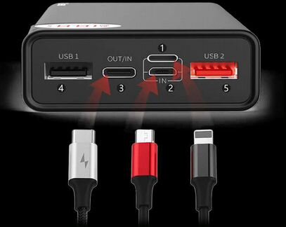 Внешний аккумулятор 20000mh/h Baseus 45w