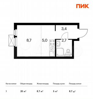 Квартира-студия, 20 м², 21/32 эт.