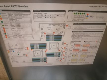 Сервер Fujitsu primergy RX200 S7 S26361-K1386-V201