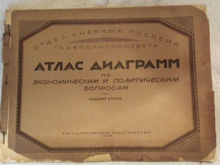 Атлас Диаграмм. (экономические и полит вопросы) 19
