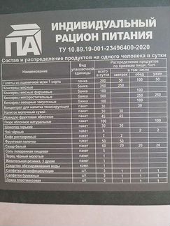 Ирп армейский сухпаёк военторг